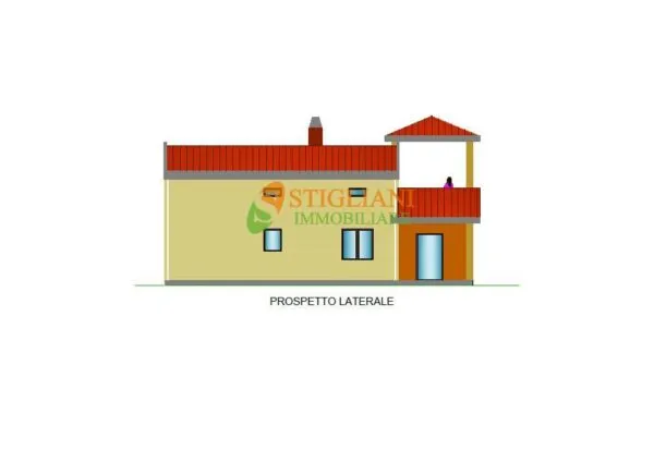 Villa C.da Colle Dell'orso, Campobasso