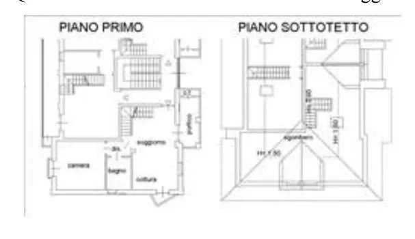 Immagine per Appartamento in Asta a Givoletto via Torino 72
