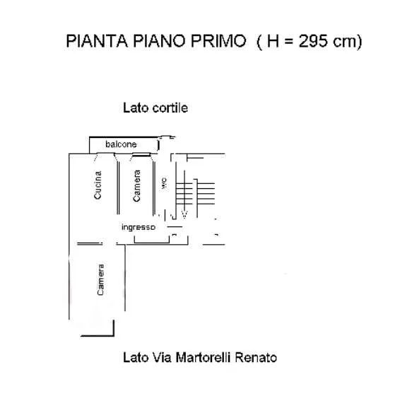 Appartamento via Renato Martorelli 63, Torino