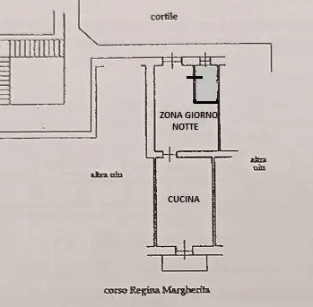Immagine per Appartamento in Vendita a Torino Corso Regina Margherita 218/bis