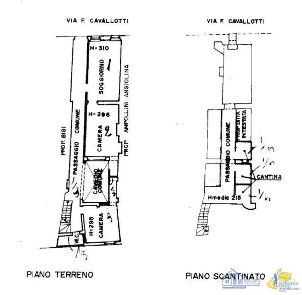 Appartamento strada Felice Cavallotti, Parma