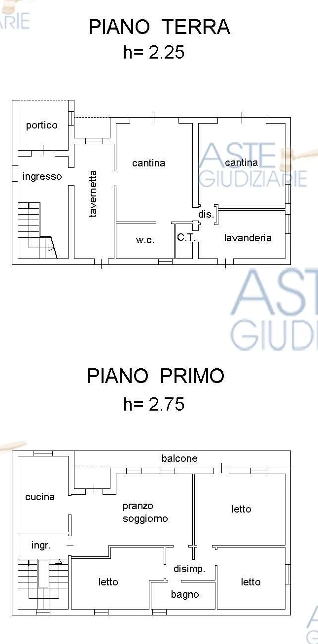 Immagine per Villa in vendita a Forlì via Dei Prati