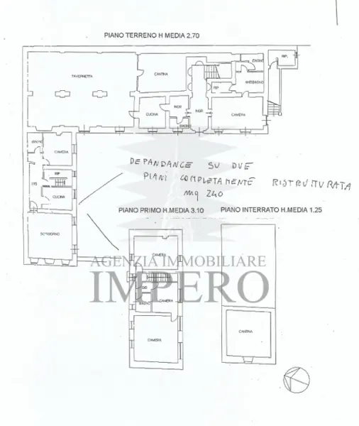 Villa strada Ville 6, Costigliole D'Asti