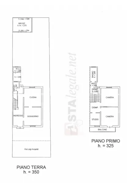 Porzione Di Casa via Macero Sauli, Forlì