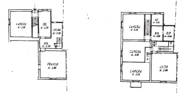 Porzione Di Casa via Isonzo, Forlì
