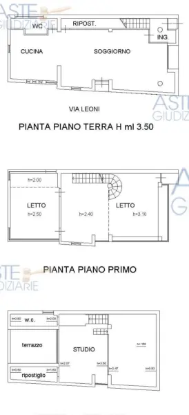 Porzione Di Casa via Ermete Novelli, Rimini