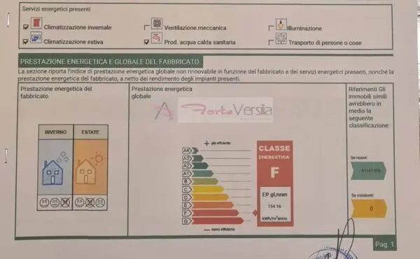 Appartamento via, Viareggio