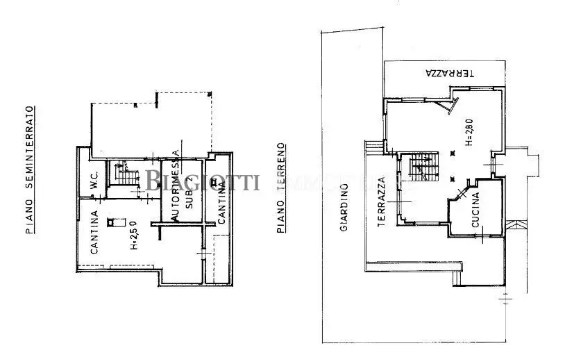 Immagine per Villa in vendita a Livorno via Della Prugnoliccia 35