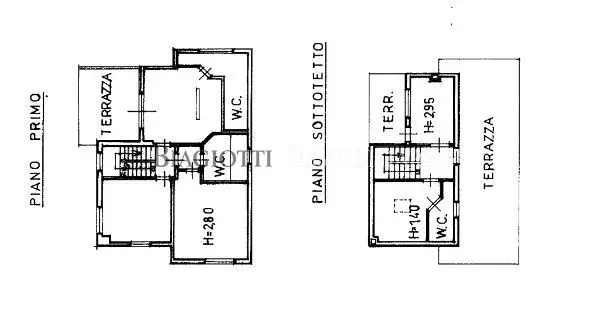 Villa via Della Prugnoliccia 35, Montenero Basso, Livorno