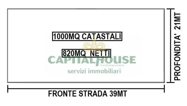 Terreno Edificabile via, Macerata Campania