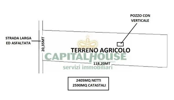 Terreno Agricolo via, San Marco Evangelista