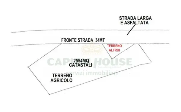 Terreno Agricolo via, San Marco Evangelista