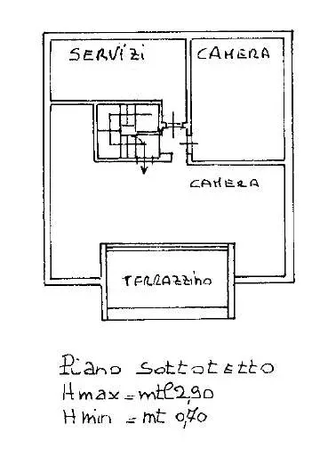 Villa strada Colla Snc, Bordighera