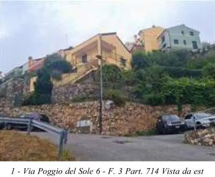 Villetta A Schiera via Poggio Del Sole 6, Albissola Marina
