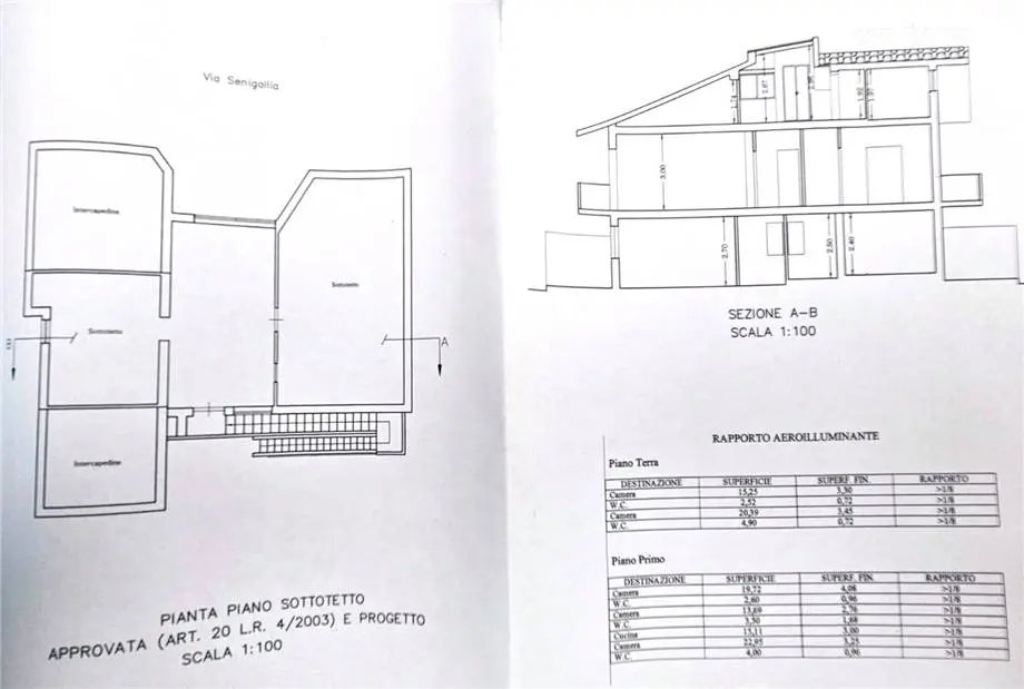 Immagine per Villa in vendita a Siracusa