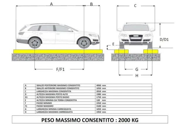Posto Auto via Bogino 11, Torino