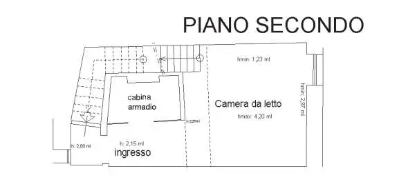 Immagine per Appartamento in asta a Sanremo via Porte Santa Maria