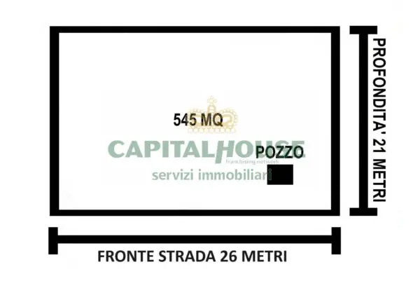 Terreno Agricolo via, Marcianise