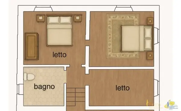 Villa via Alla Pieve, Sala Baganza