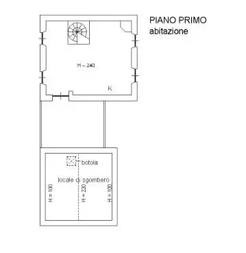 Casa Indipendente via Località Castiglione Superiore Snc, Montoggio