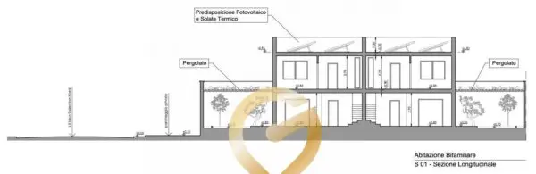 Appartamento via Litoranea Nord Casalabate Snc, Squinzano