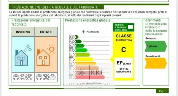 Appartamento C.so Dante Alighieri, Alassio