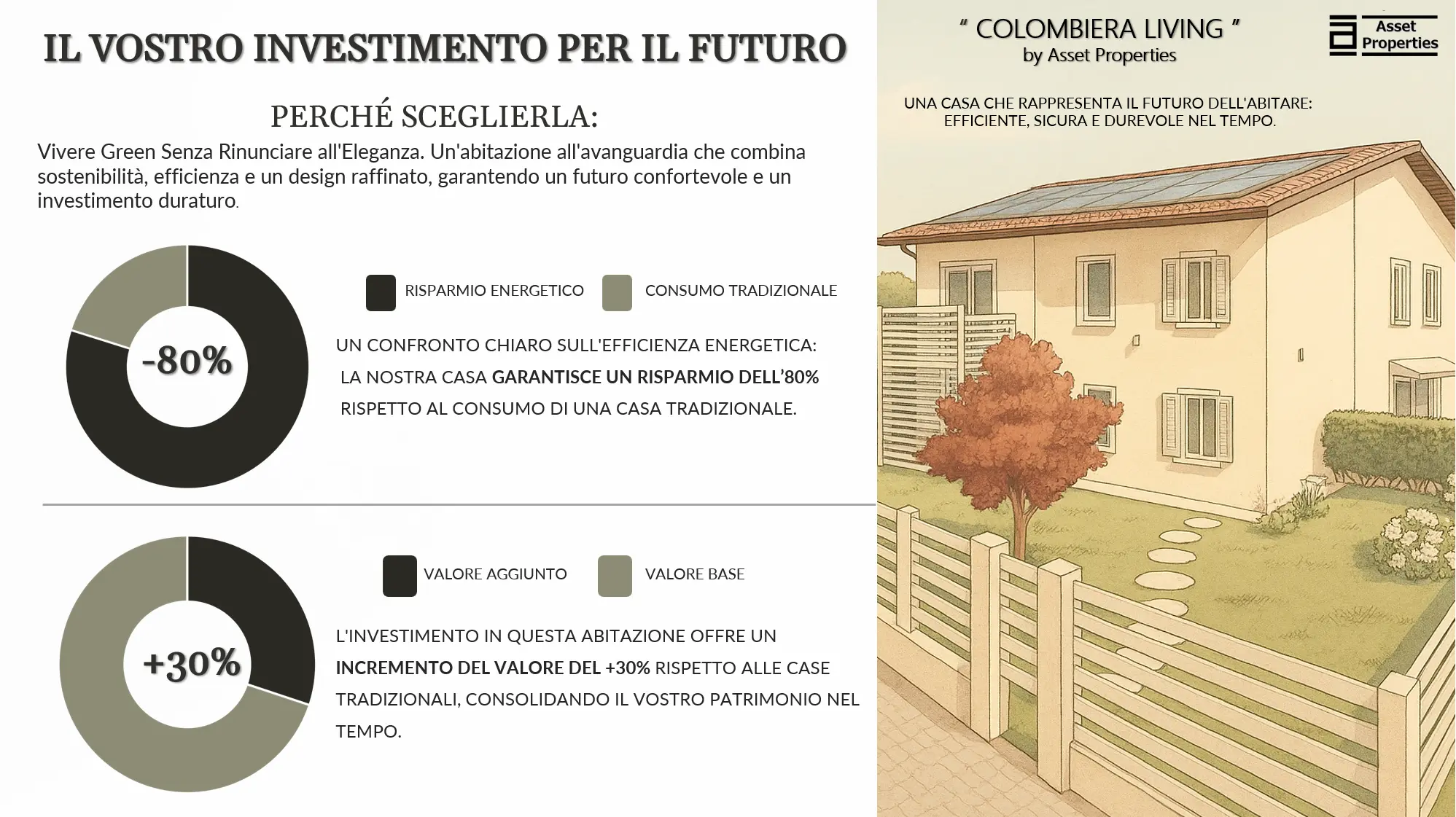 Immagine per Villa a schiera in vendita a Castelnuovo Magra via Bologna 15
