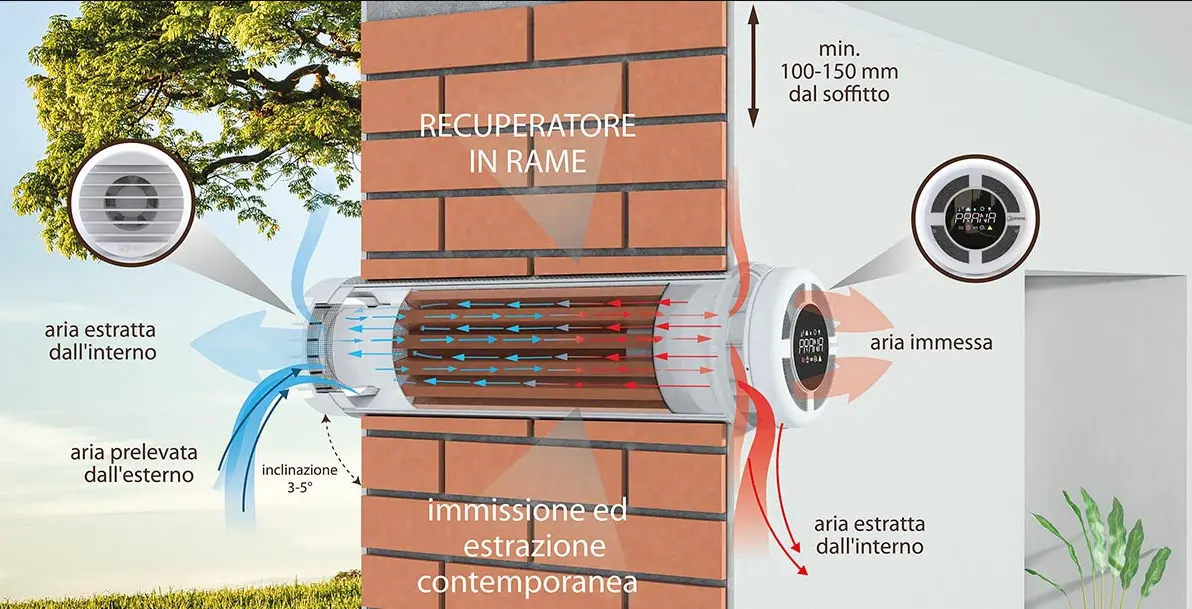 Immagine per Villa a schiera in vendita a Castelnuovo Magra via Bologna 15