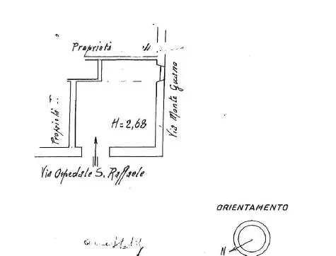 Negozio piazza Santuario Di Coronata, Genova