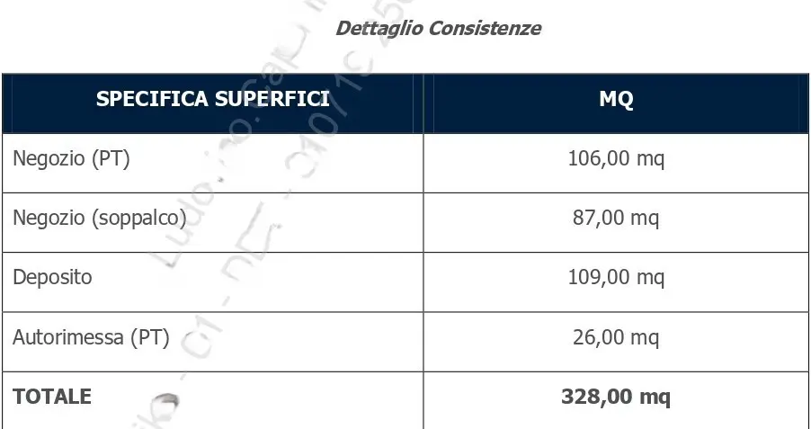 Immagine per Locale commerciale in vendita a San Benedetto del Tronto via Carducci 101