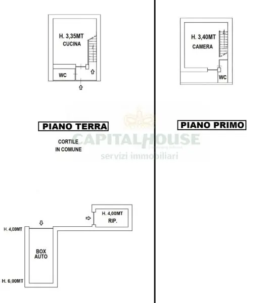Appartamento via, Macerata Campania