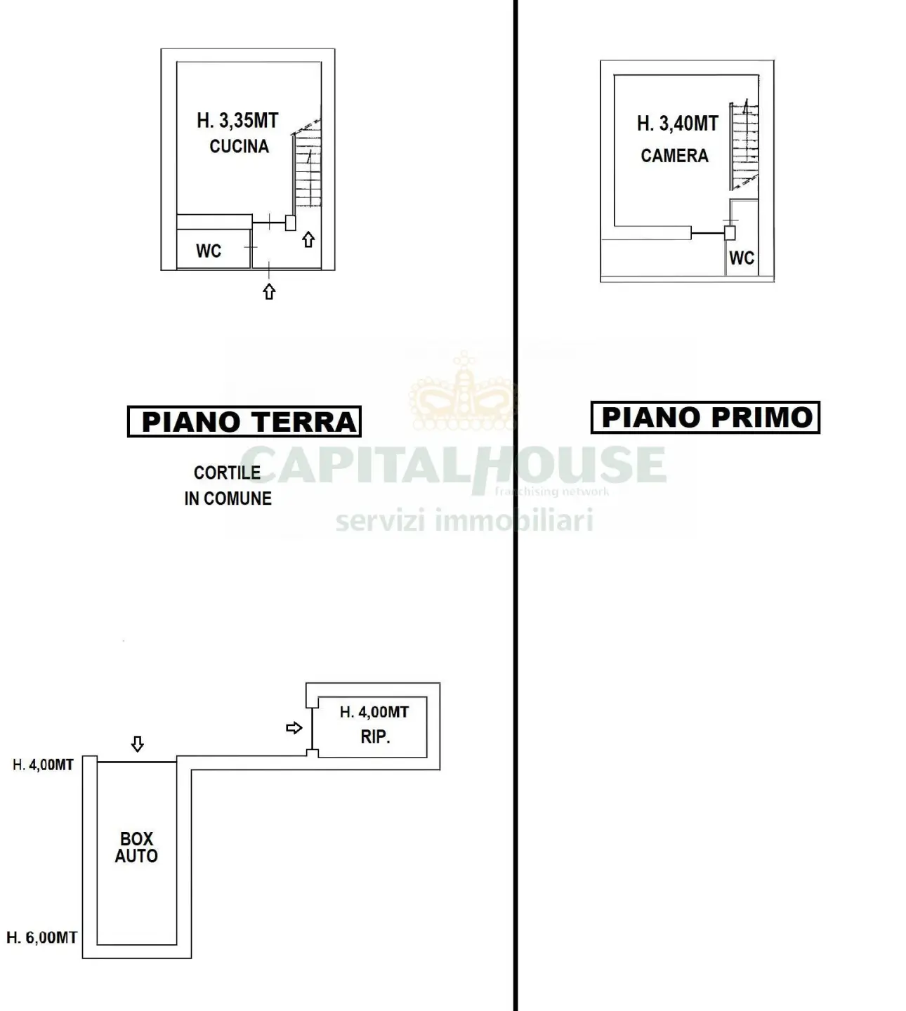 Immagine per Appartamento in vendita a Macerata Campania  
