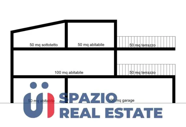 Terreno Commerciale via Del Santuario 17 pescara, Pescara