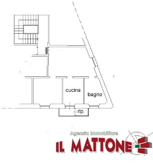 Appartamento Genova