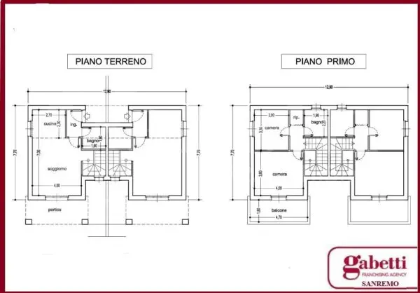 Terreno Edificabile Sanremo