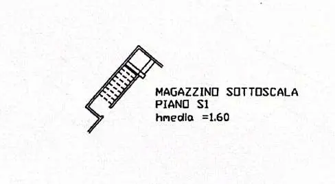 Appartamento via Genova 467, La Spezia