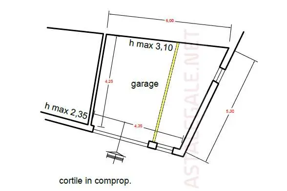 Appartamento via Mazzini 124, Imperia