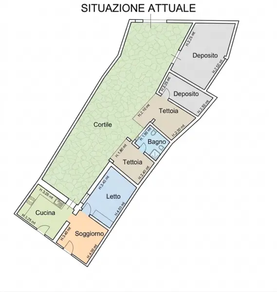 Villa Trifamiliare via Nuova, Uta
