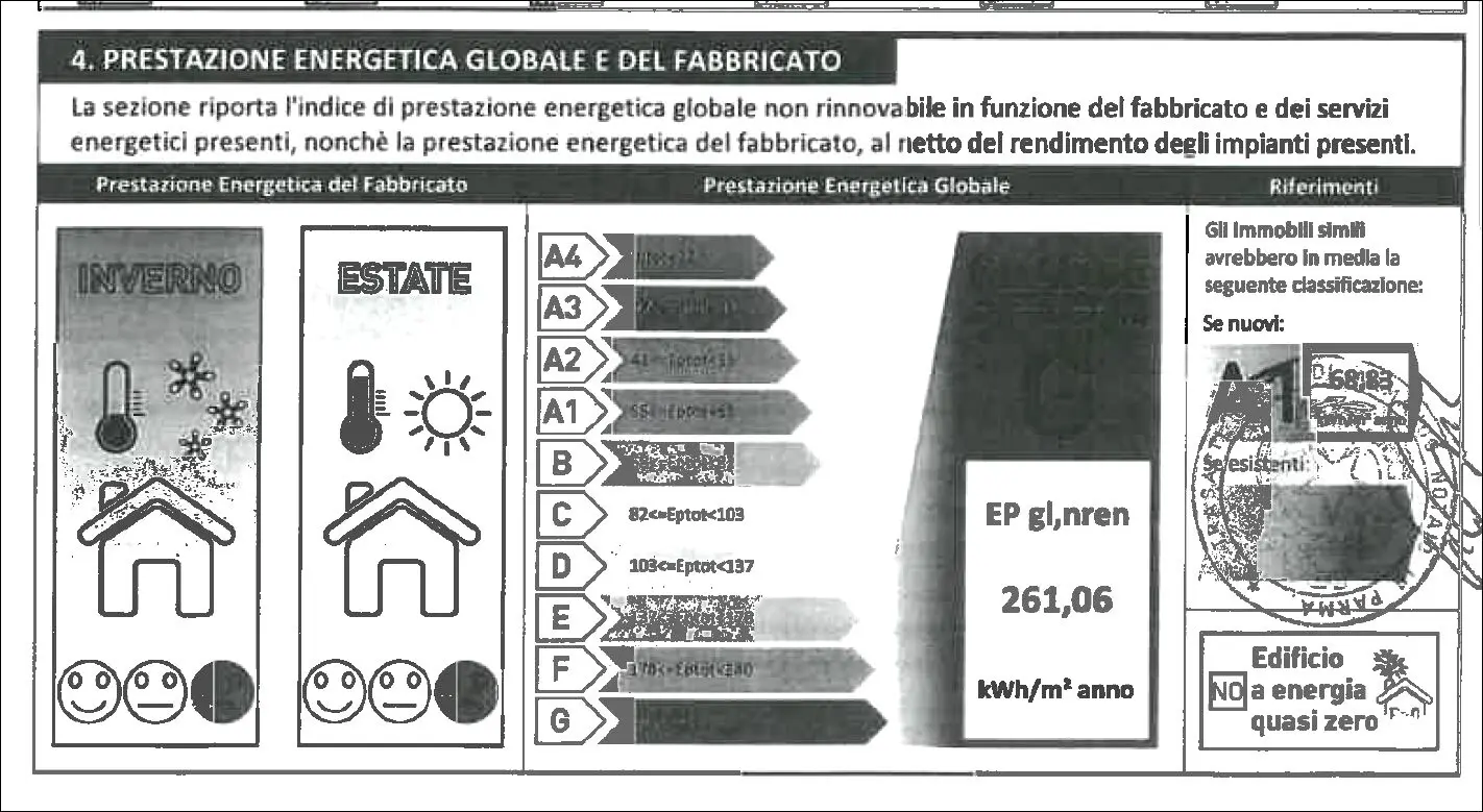 Immagine per Trilocale in vendita a Parma via Giuseppe Zanardelli 5B