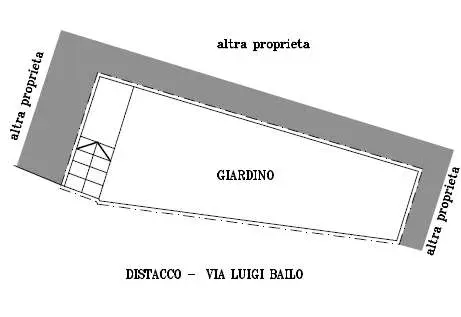 Appartamento via Luigi Bailo 29, Genova