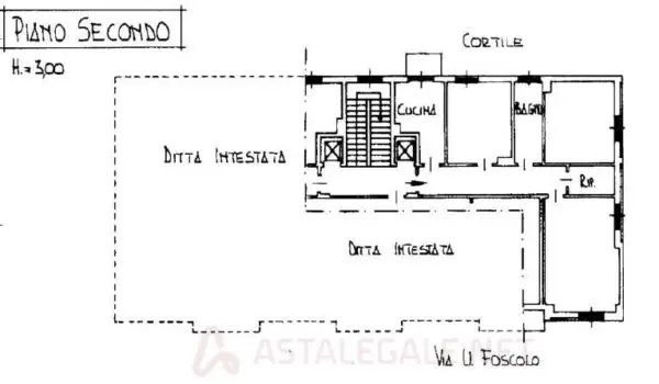 Appartamento via Ugo Foscolo 128, La Spezia