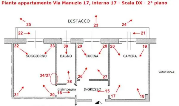 Appartamento via Aldo Manuzio, Genova