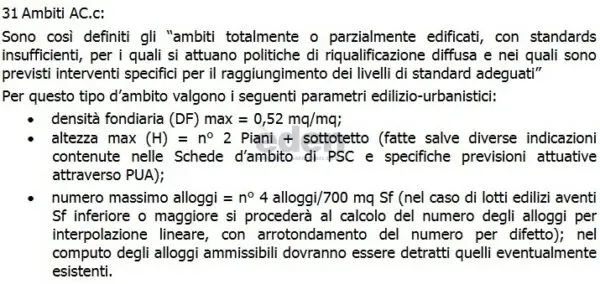 Area Verde via Francesco Petrarca 25, Castelfranco Emilia