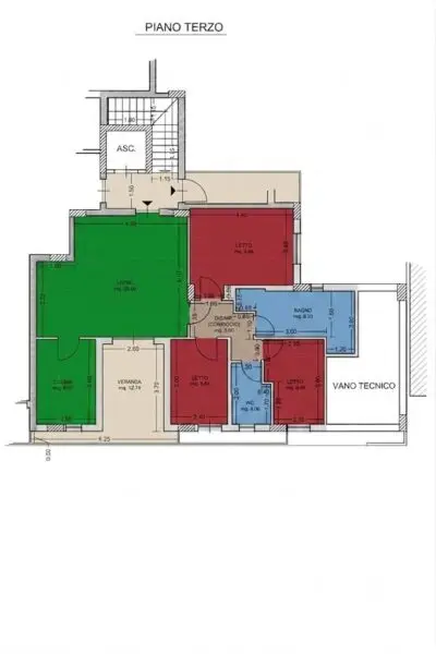 Appartamento via Pisacane 6, Canosa Di Puglia