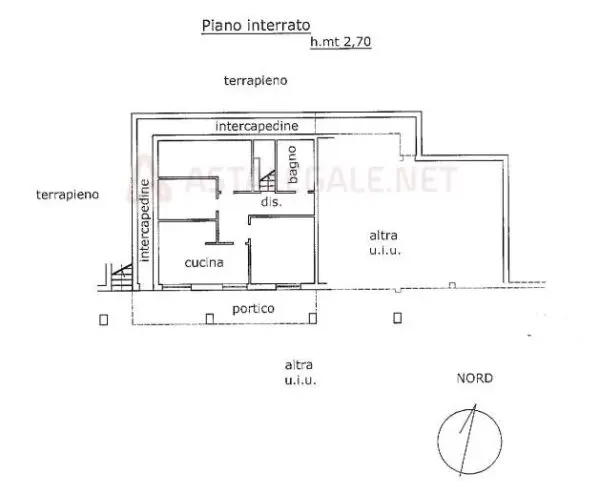 Appartamento strada San Lorenzo 130, Sanremo