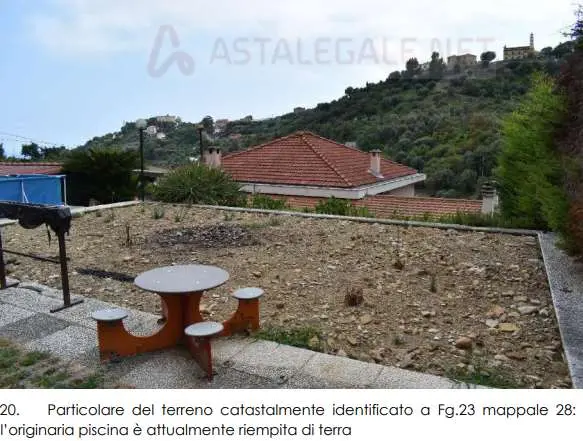 Casa Indipendente strada San Giovanni, Sanremo