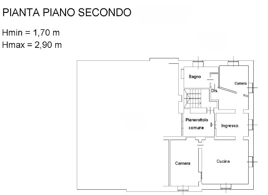 Immagine per ALPIGNANO – Esclusivo Ultimo Piano in Villa Ratti: Fascino Storico, Parco Condominiale e Box Auto