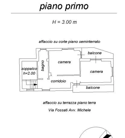 Villa 25, Cipressa