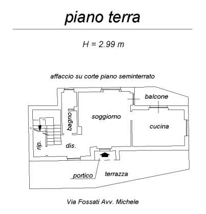 Villa 25, Cipressa