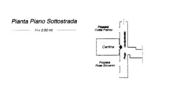 Appartamento via Monfalcone 262, La Spezia